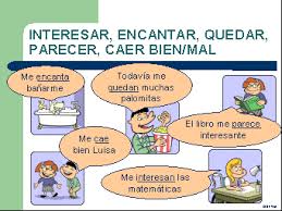 Gustar and other similar verbs in Spanish